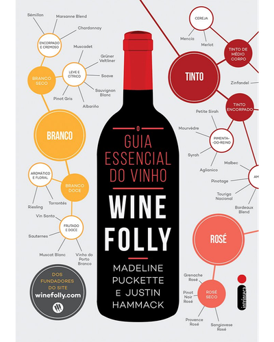 Capa do livro O Guia Essencial do Vinho: Wine Folly